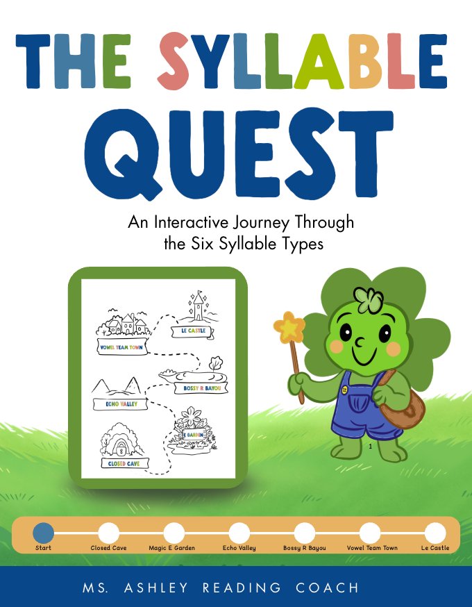 Quest for Syllable Power
