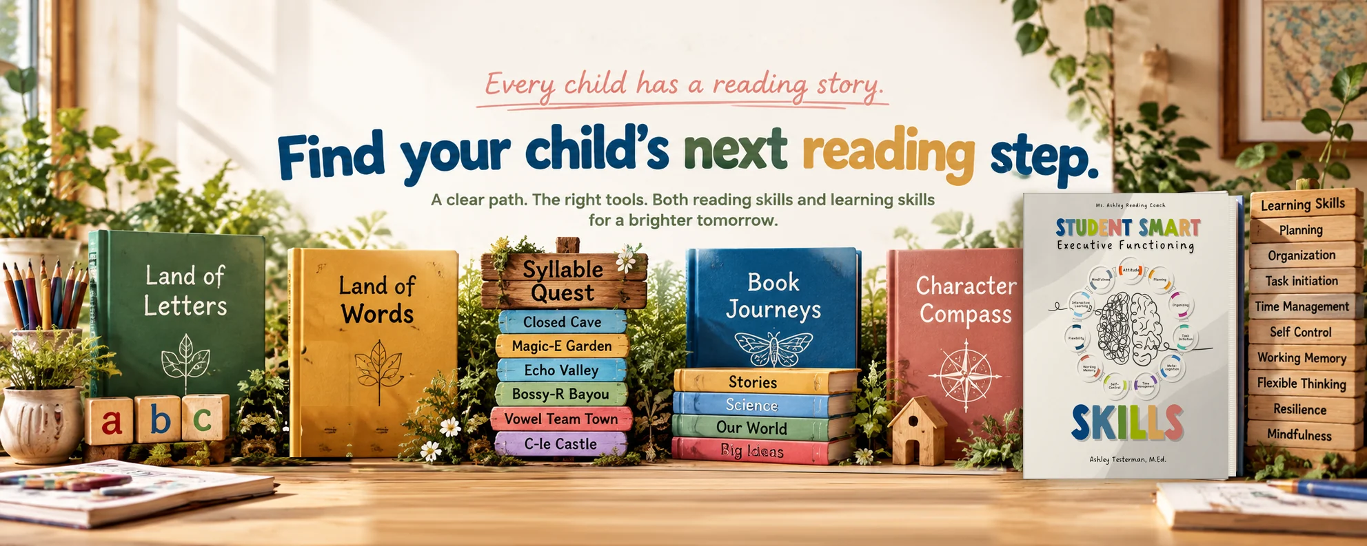 Every child has a reading story. Find your child's next reading step. The Reading Worlds from Land of Letters to Character Compass, with Student Smart Skills and its learning skills.