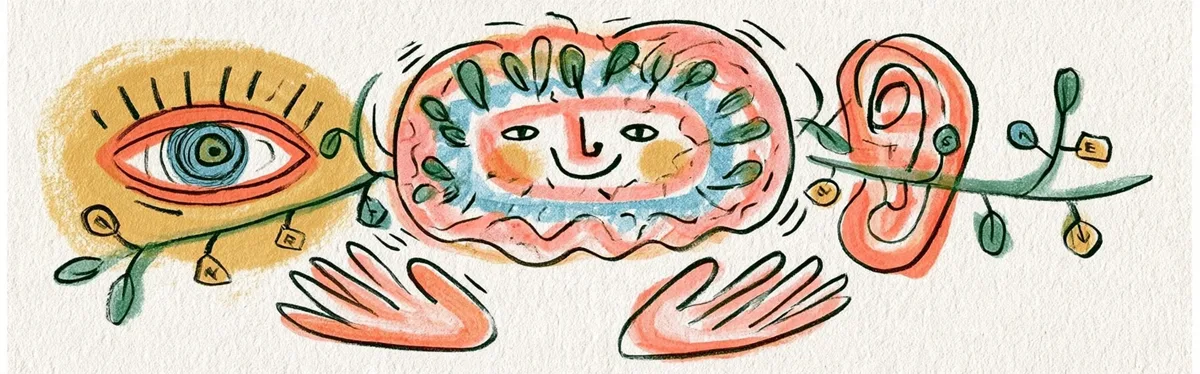 A colorful brain connected to the eyes, ears and hands
