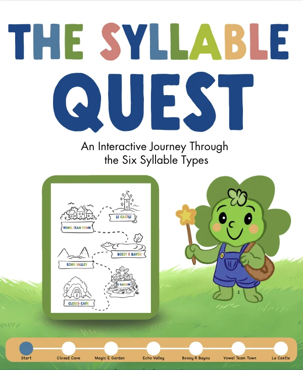 The Syllable Quest. Clover holds a star wand beside a map of six stops, from Closed Cave to LE Castle.
